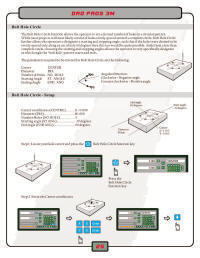 Example of a Full Color Manual