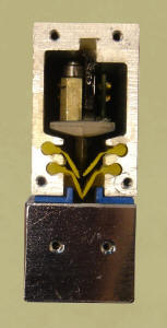 Interior view of a properly gapped scale