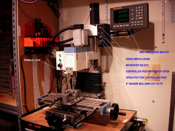 Magnetic install on a popular Little Machine Shop benchtop mill