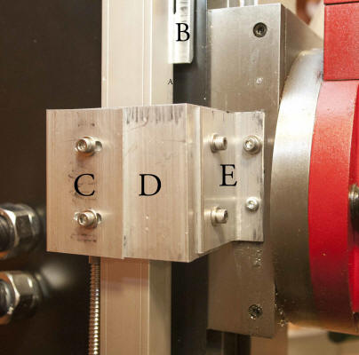 Close up view of the Z axis bracketing